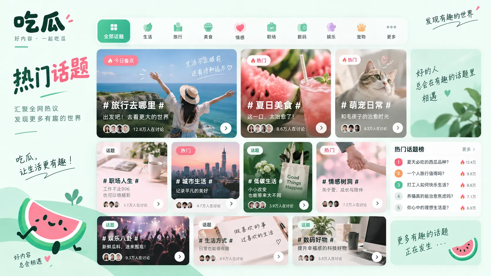 两组讨论气泡围绕同一个问题展开