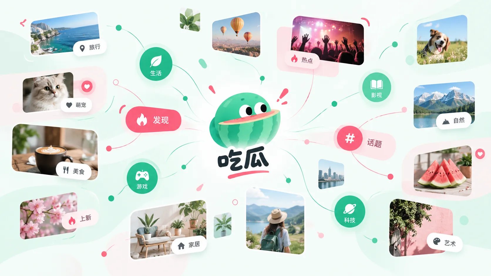 时间轴与多条资讯摘要排列的阅读界面